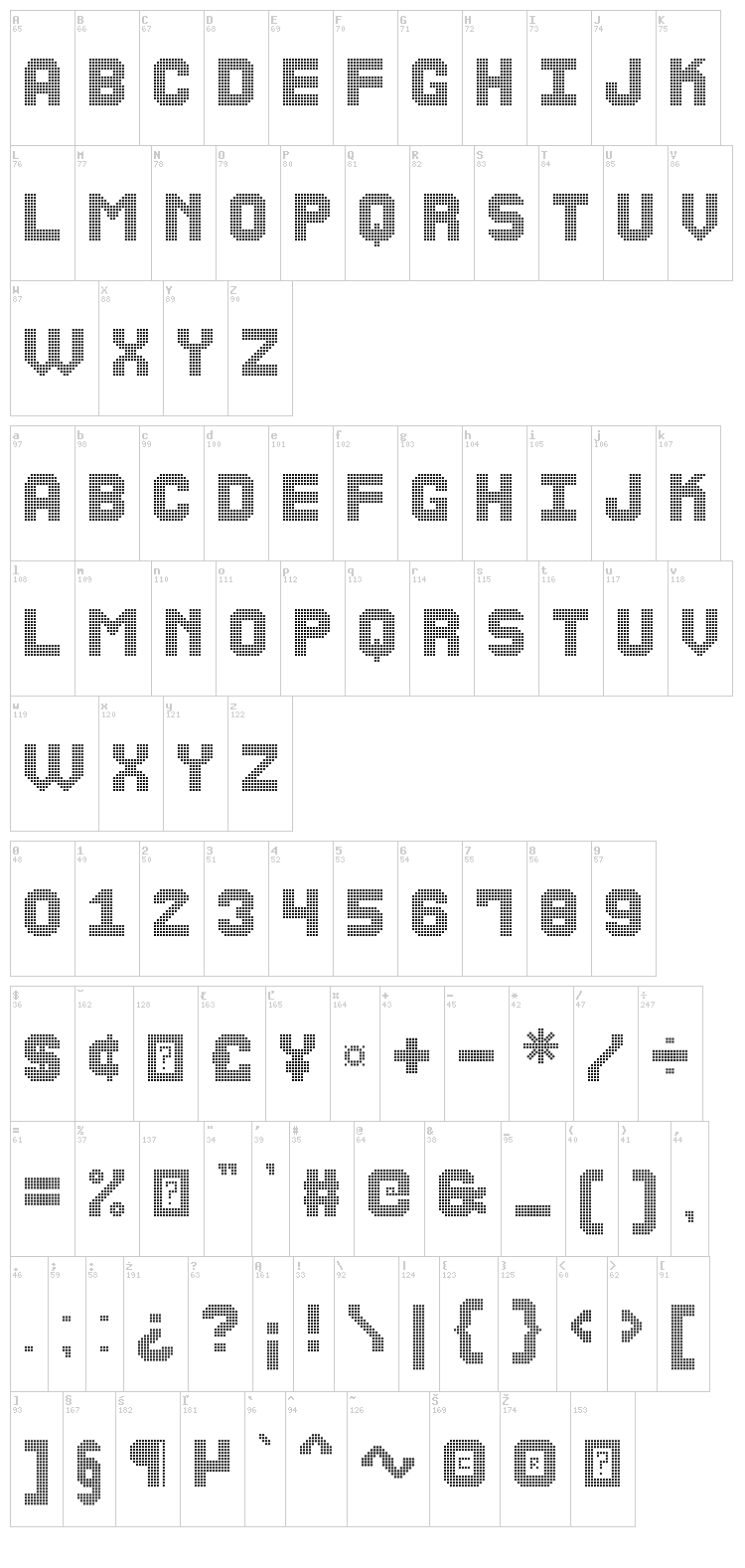 The Led Display St font map